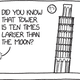 Image for article titled The Most Extreme Way to Take a Selfie, According to xkcd Creator Randall Munroe